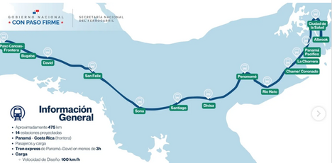 The Panama-David train route has been announced