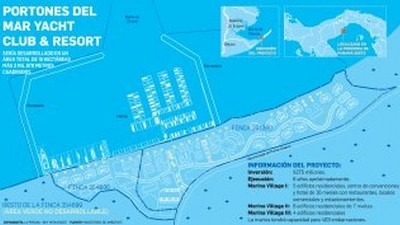 Punta Chame development affecting mangroves