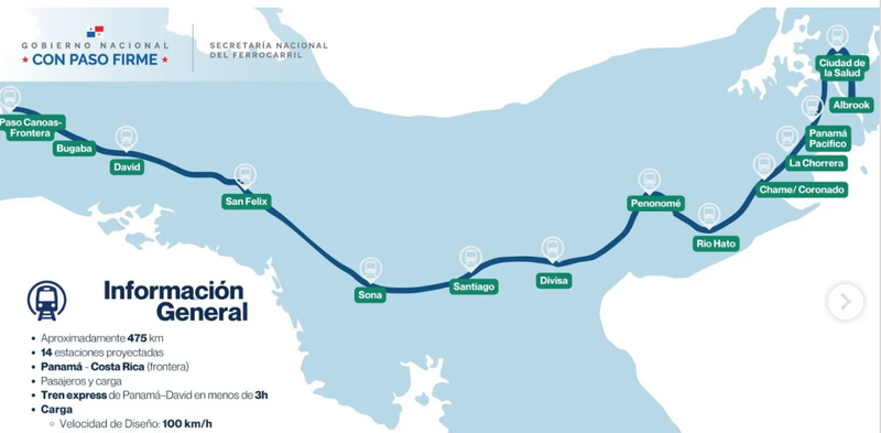 The Panama-David train route has been announced